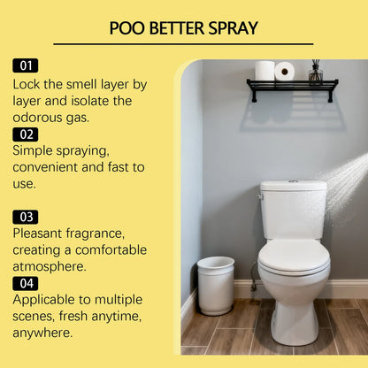 Toiletten-Deodorierungsspray 🍋 – Reinigt, entfernt Kalk & sorgt für langanhaltend frischen Badezimmerduft